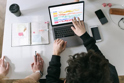 Revolutionizing Productivity: The Impact of Digital Tools in Business